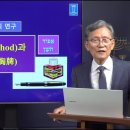 158. '에봇'과 '흉패 이미지