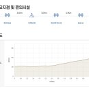 풍산리 명승동 네이버블로그