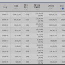 오피스119