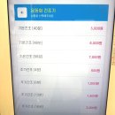 운동화 세탁기 이용 후기 (feat.에코런드렛)