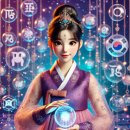 2025년 신년맞이, 사주 명리학 이미지