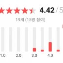 안성 서부점 현대서비스 이미지