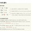 일차로 이미지