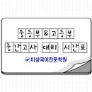 이상국어학원 - 북구 학정로 415 | 이상국어학원