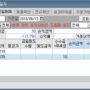 P&P엔터테인먼트 이미지