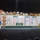 통통돼지부속 이미지