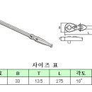 KTC 9.5sp 3/8 수동 라쳇 핸들 이미지