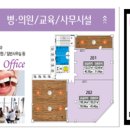 대불약국