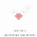 율곡중학교 | 김천아파트경매 [직접답사] 힐스테이트율곡 34평, 김천법원 혁신도시 기회분석!