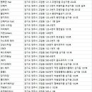 카라헤어샾 - 달서구 | 카라헤어샾