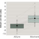 보청기프로(PRO) 이미지