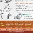 혈당 높이는 명절 음식 순위 혈당스파이크 시간 이미지