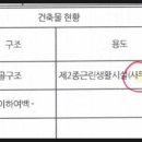 행정사 김효현 사무소 이미지