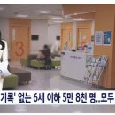 '병원 기록' 없는 6세 이하 5만 8천 명…모두 조사 이미지