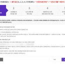 청하우체국 | 사회복지사2급 자격증 신청 방법(타 전공 후 사회복지 신청까지 후기)