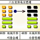 46괘 지풍승괘(地風升卦, ䷭ )9. 爻辭효사-五爻오효, 小象소상 이미지