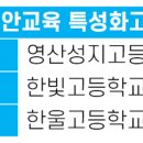 안성면108 네이버블로그