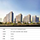다산앤공인중개사사무소 이미지