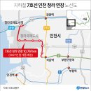 (주)비에나래 | 영상포토 뉴스-3월23일 수요일