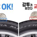 현대자동차왜관점