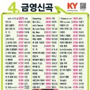 금영 이미지