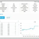 함박중학교 이미지