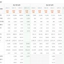 효성중공업(주) 이미지