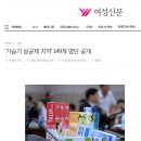 #안전한 치약고르기#불안한치약알아보기
