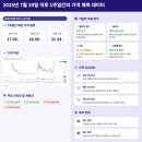 바운스 이미지