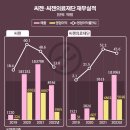 SG메디칼 이미지