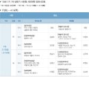 [참공부공개강좌] 그림책을 통한 성인지 감수성 이해하기 | 2015 0317-1212 [서울특별시] 2015년 서울시민대학