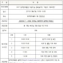 청계천박물관 이미지