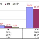 평산에너지 이미지