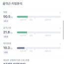 나래유치원 이미지