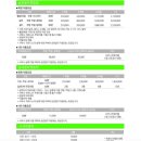 동진골프앤피트니스클럽 이미지