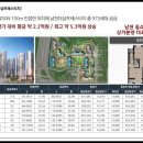 엑슬루타워 상가 앞 이미지