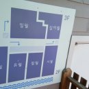 바다다음79 네이버블로그