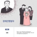 한사랑상조