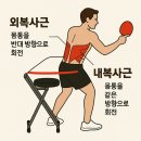 해피스윙바디 네이버블로그