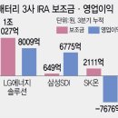 AMPC 의존 커지는데 K배터리 IRA 사수 총력전 편다 기사 이미지