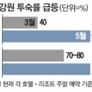 5월호텔 이미지