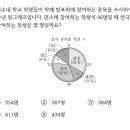 에이플러스보습학원