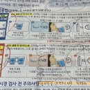 상쾌한속내과의원 | #장태산자연휴양림(11/16 일요일 방문), #위대장내시경 후기(식단, #오라팡)