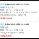 길음뉴타운공인중개사사무소 | 성북구 길음 뉴타운 푸르지오 2단지 아파트 경매