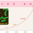 이수국내과의원 이미지