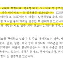 황산농협주유소 네이버블로그