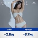 스타일핏209