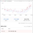 포항시북구38 이미지