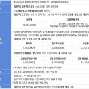 [2026 상반기] 국립해양생물자원관 채용 총정리(연봉·경쟁률·자소서·필기(NCS)·면접 후기)