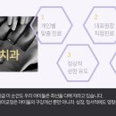 공감치과 이미지